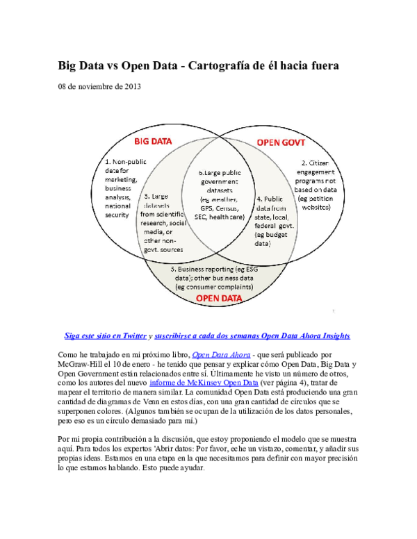 (DOC) Big Data vs Open Data