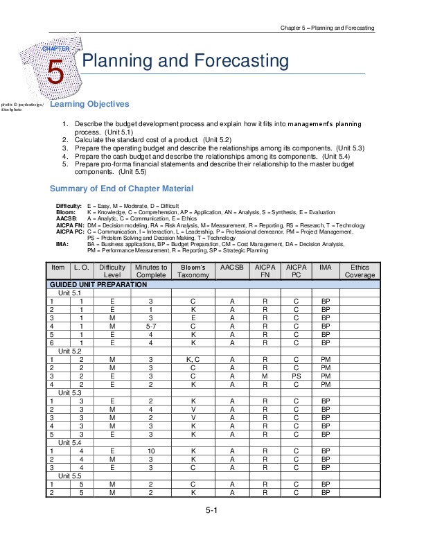 (PDF) Chapter 5 – Planning and Forecasting Planning and Forecasting ...