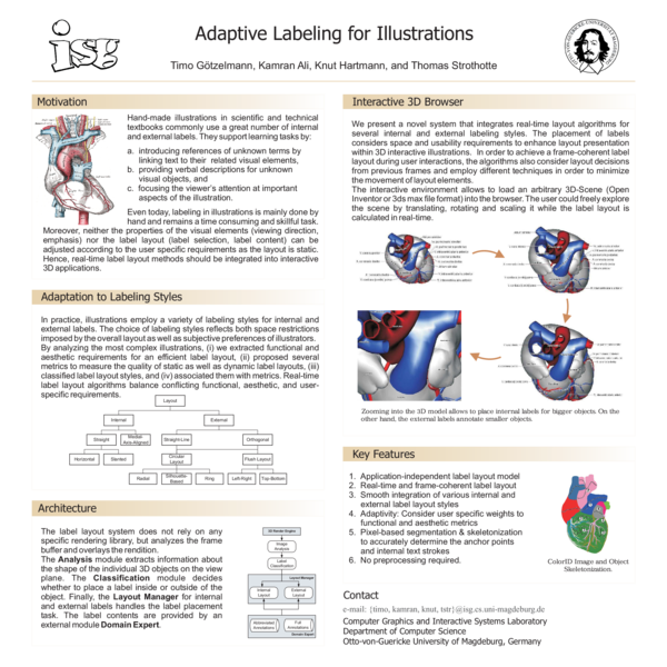 (PDF) Adaptive Labeling for Illustrations