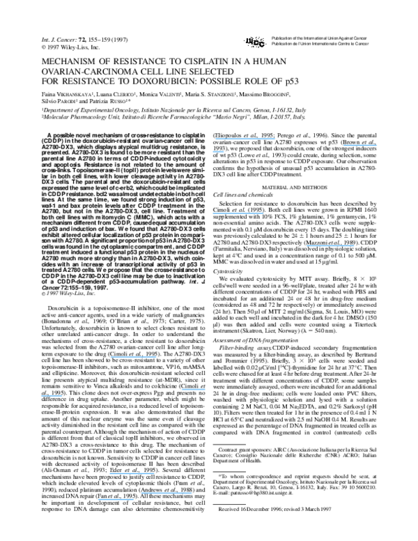 (PDF) Mechanism of resistance to cisplatin in a human ovarian‐carcinoma ...