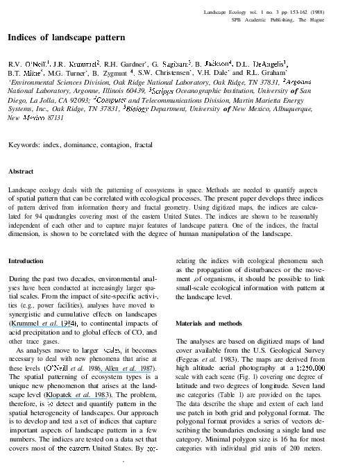 (PDF) Indices of landscape pattern