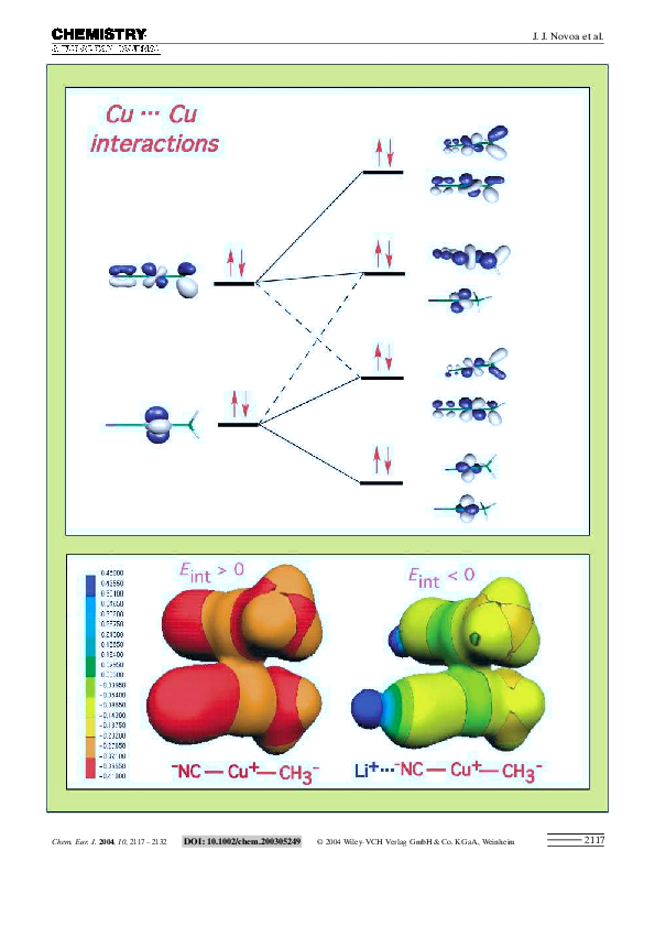 (PDF) The Nature of Intermolecular CuI⋅⋅⋅CuI Interactions: A Combined ...