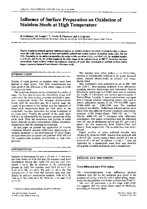 (PDF) Influence of surface preparation on oxidation of stainless steels