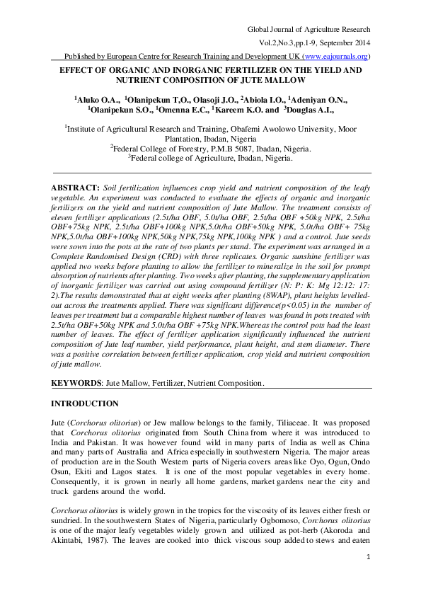 Inorganic fertilizer pdf picture