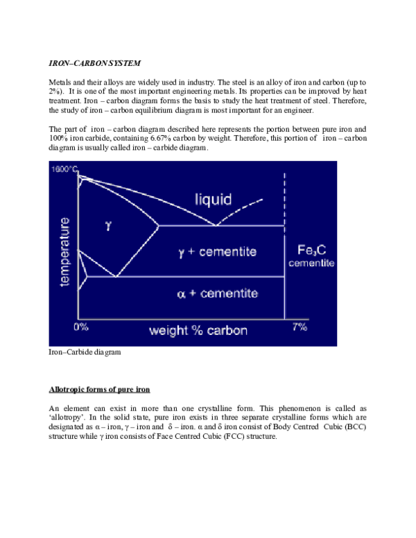DOC) IRON CARBON SYSTEM | dhanushka priyankara - Academia.edu