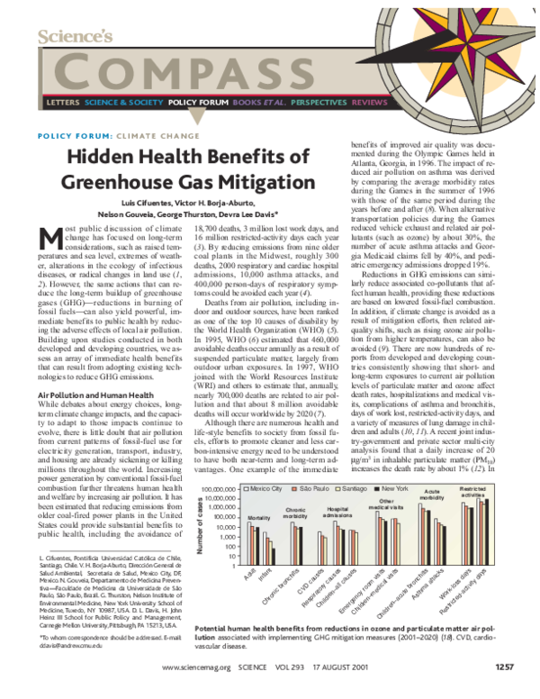 (PDF) CLIMATE CHANGE: Hidden Health Benefits of Greenhouse Gas Mitigation
