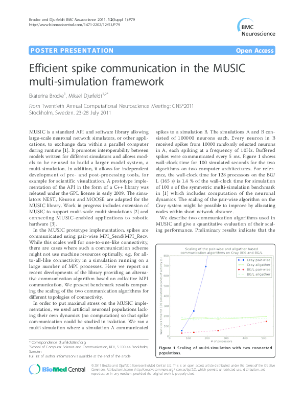 (PDF) Efficient spike communication in the MUSIC multi-simulation framework
