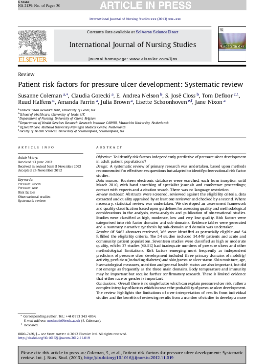 Patient safety risks in hospital picture