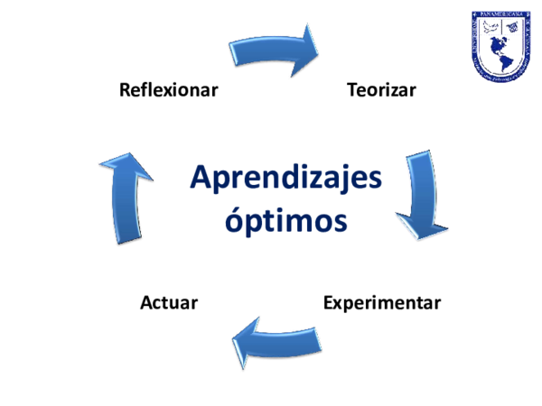 (PDF) Aprendizajes óptimos