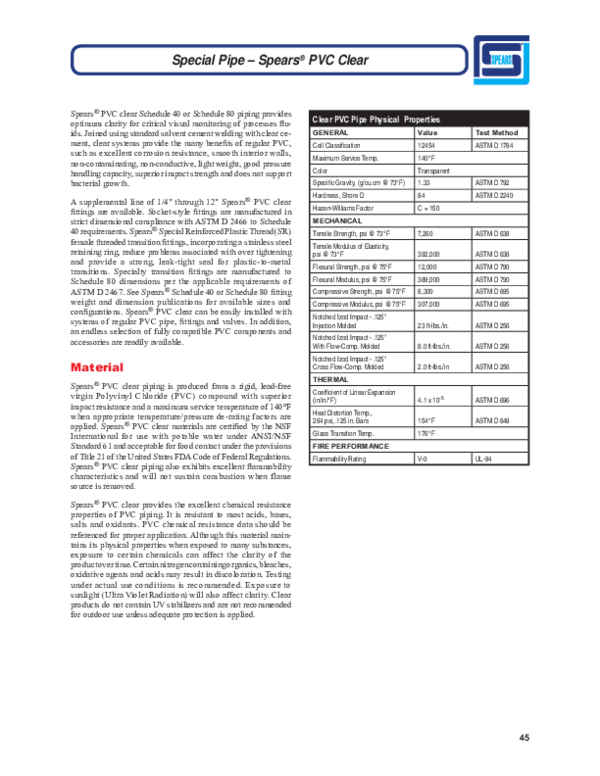 (PDF) Special Pipe Spears ® PVC Clear chakoy paas Academia.edu