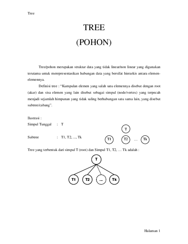 (PDF) Tree TREE (POHON