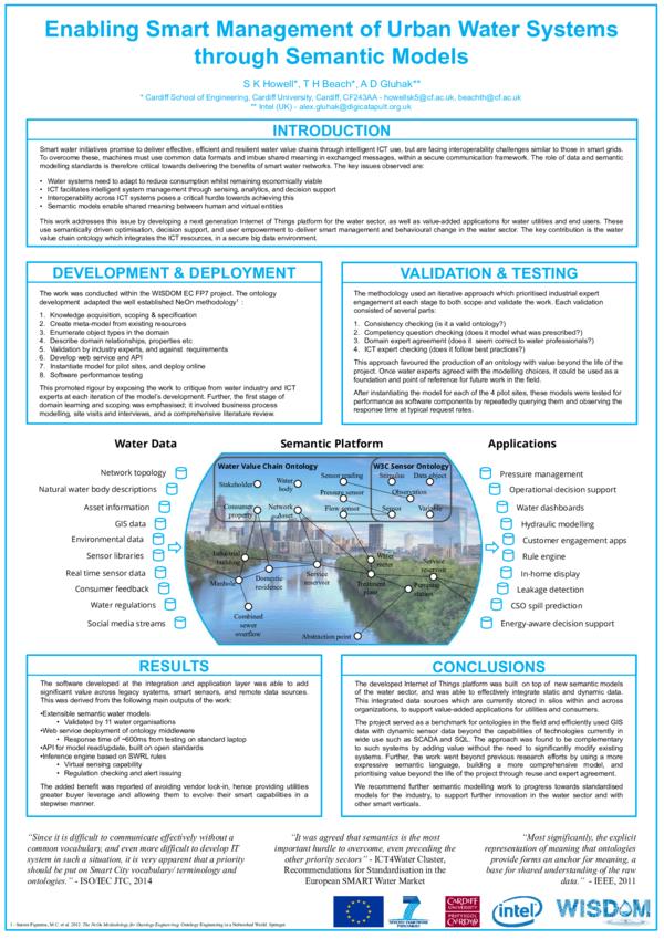 (PDF) Enabling Smart Management of Urban Water Systems through Semantic ...