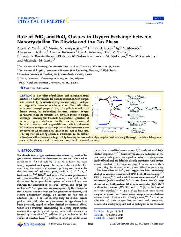 (PDF) Role of PdO x and RuO y Clusters in Oxygen Exchange between ...