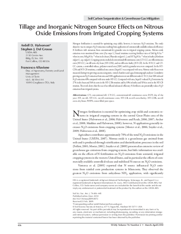 (PDF) Tillage and Inorganic Nitrogen Source Effects on Nitrous Oxide ...