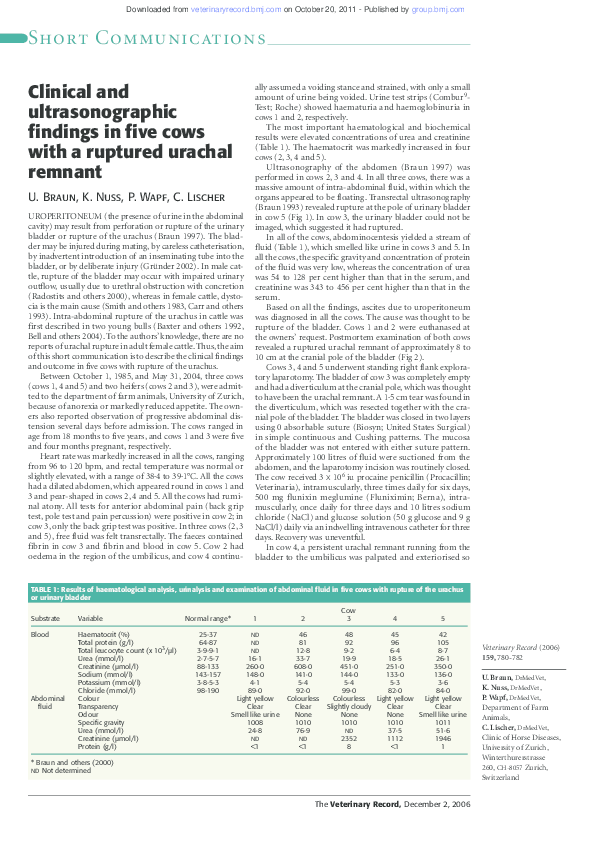 (PDF) Clinical and ultrasonographic findings in five cows with a ...