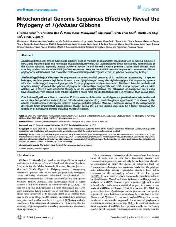 (PDF) Mitochondrial Genome Sequences Effectively Reveal the Phylogeny ...