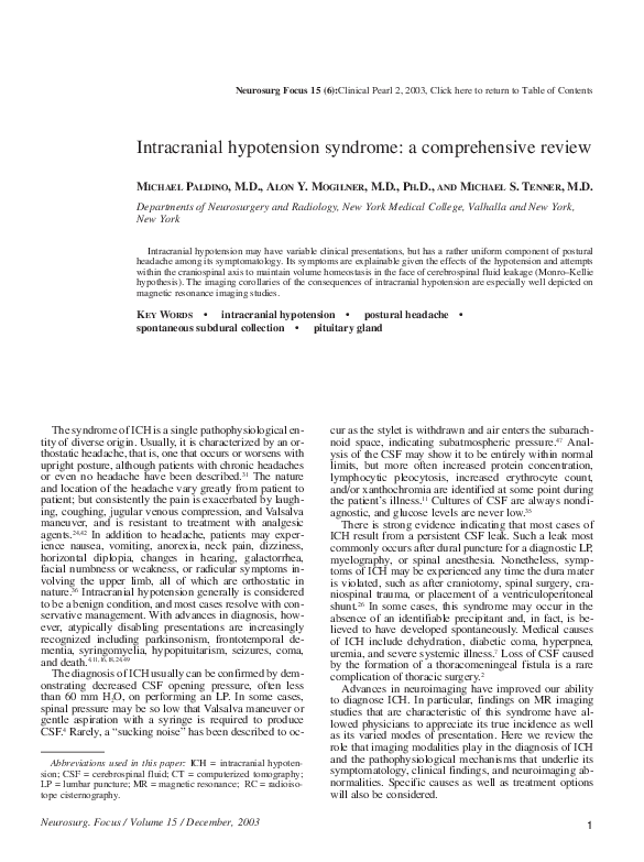 Orthostatic hypotension in 20s image