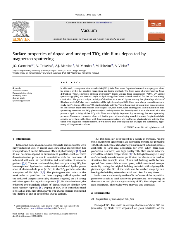 (PDF) Surface properties of doped and undoped TiO 2 thin films ...