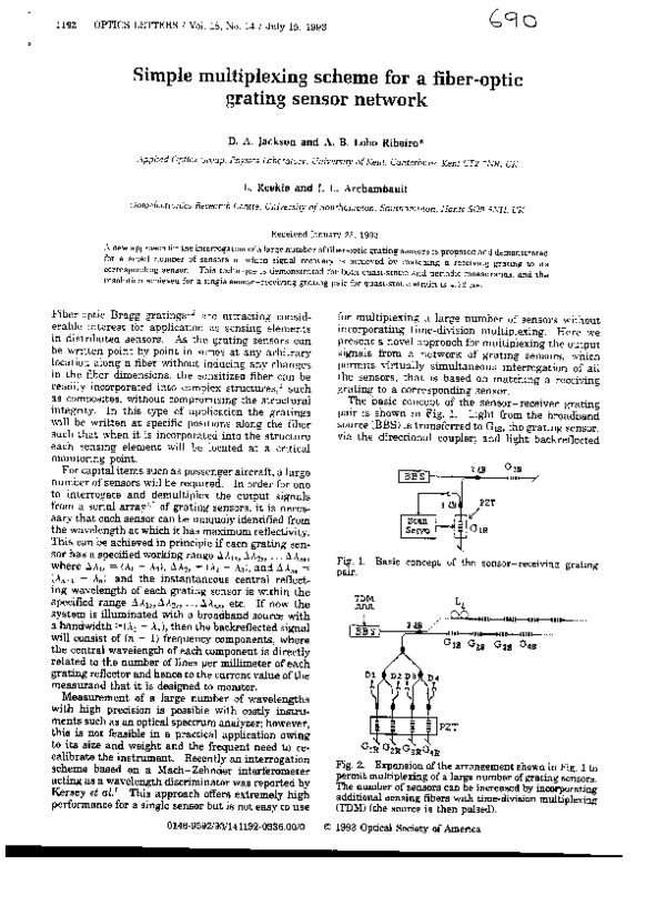 (PDF) Simple multiplexing scheme for a fiber-optic grating sensor network