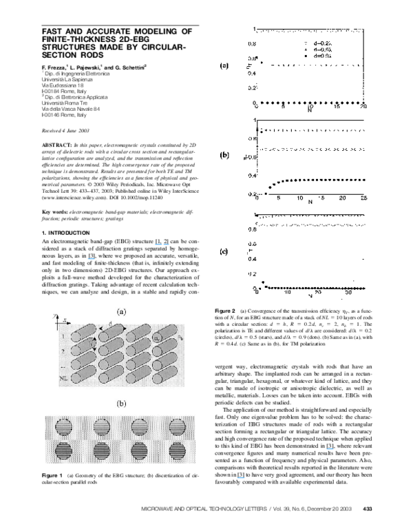 (PDF) Fast and accurate modeling of finite-thickness 2D-EBG structures ...