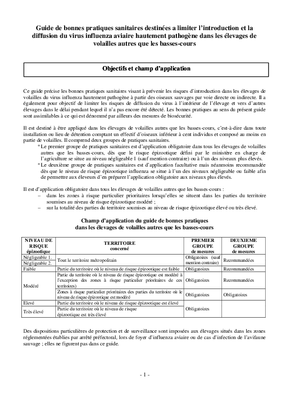 (PDF) Guide de bonnes pratiques IA