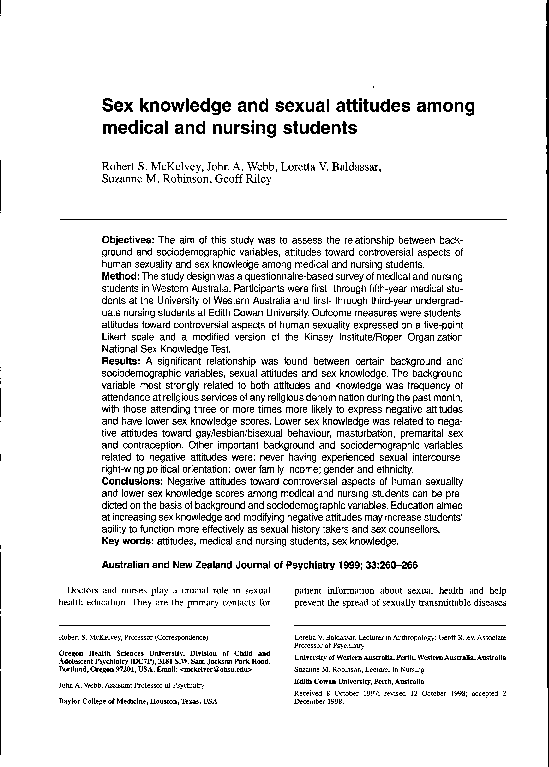 Unhealthy sexual behaviour image