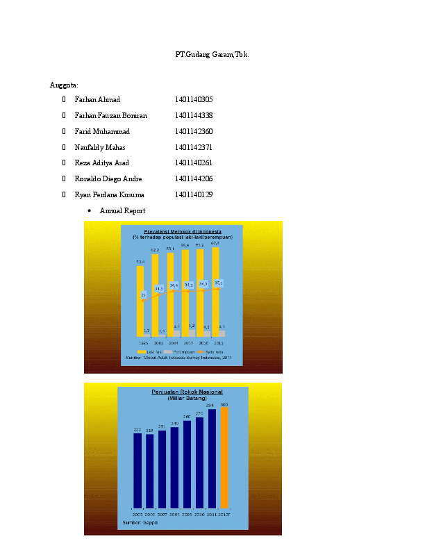 (DOC) Tugas Besar Manajemen Strategi Gudang Garam