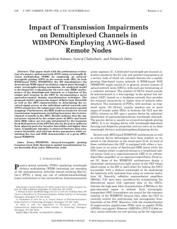 (PDF) Impact of Transmission Impairments on Demultiplexed Channels in