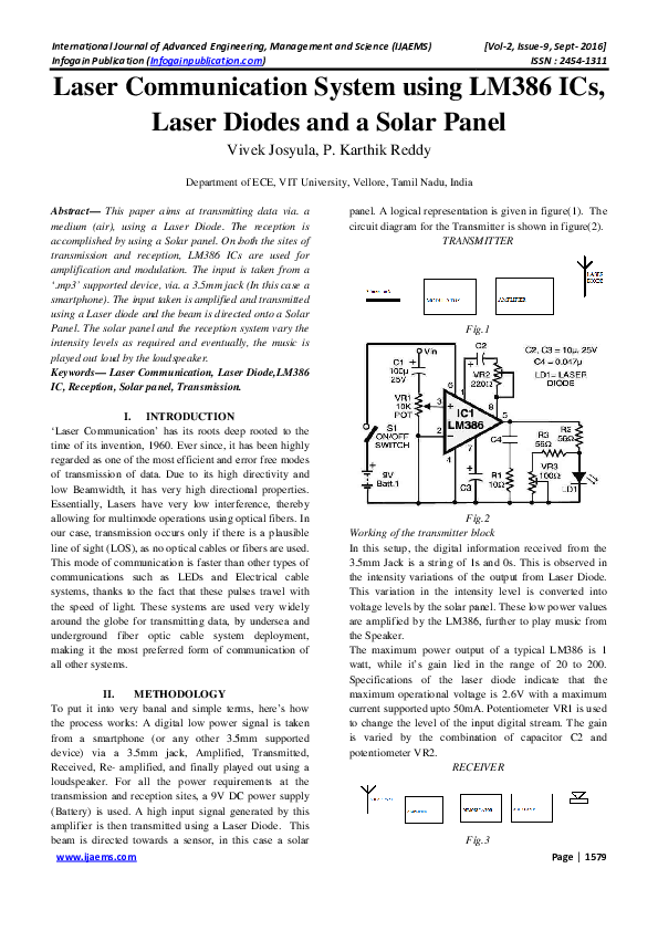 LASER COMMUNICATION PDF