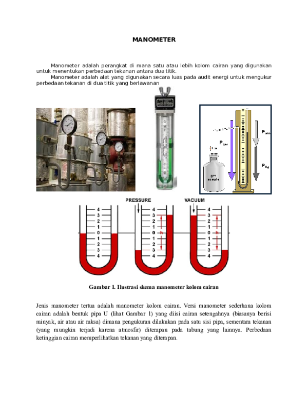 Doc Manometer Team Qs Struktur Arsitektur Academia Edu