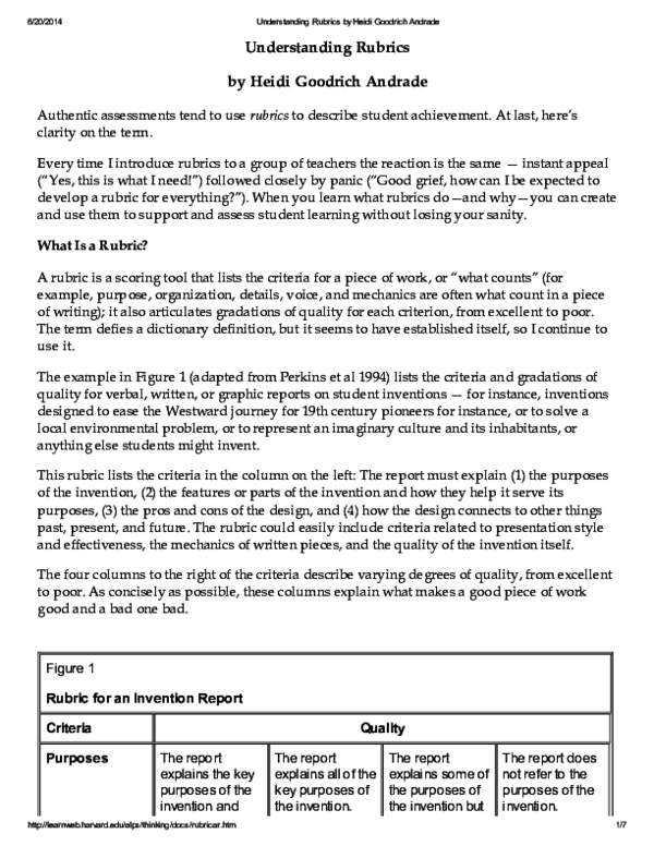 Understanding Rubrics