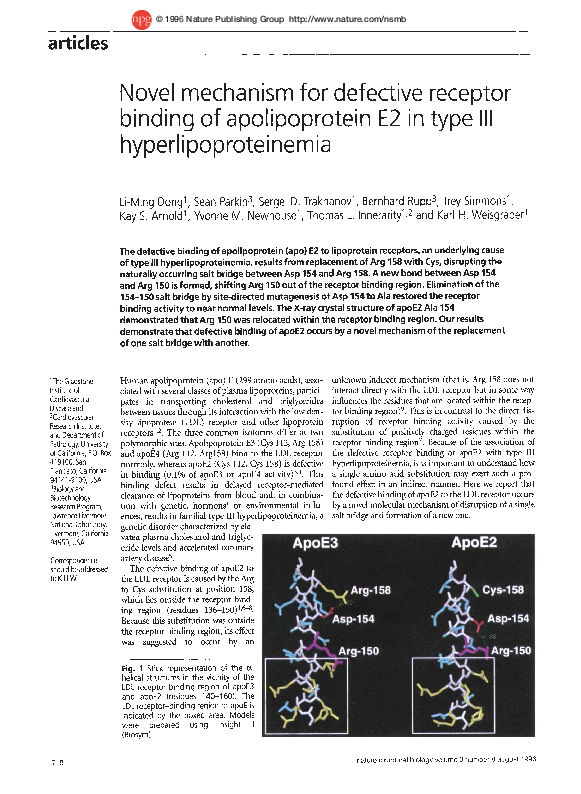(PDF) Novel mechanism for defective receptor binding of apolipoprotein ...