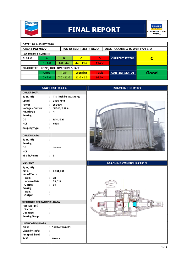 (PDF) ANALISA GETARAN PADA COOLING TOWER FAN 4 D BY ISO 108161 CLASS