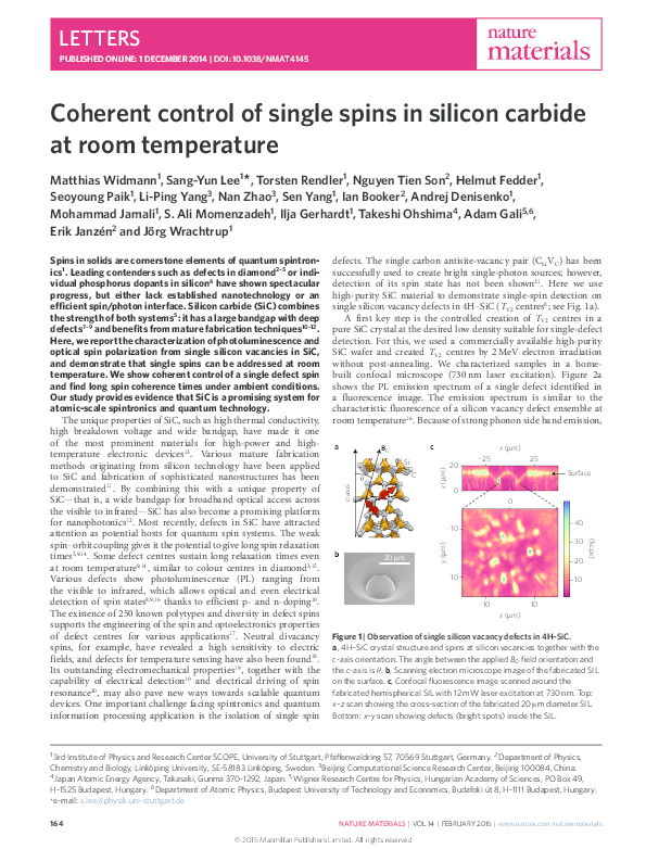 Coherent control of single spins in silicon carbide at room temperature