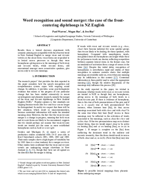 What are the 5 diphthongs image