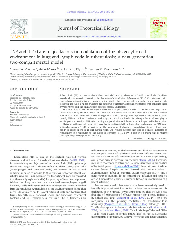 (PDF) TNF and IL10 are major factors in modulation of the phagocytic ...