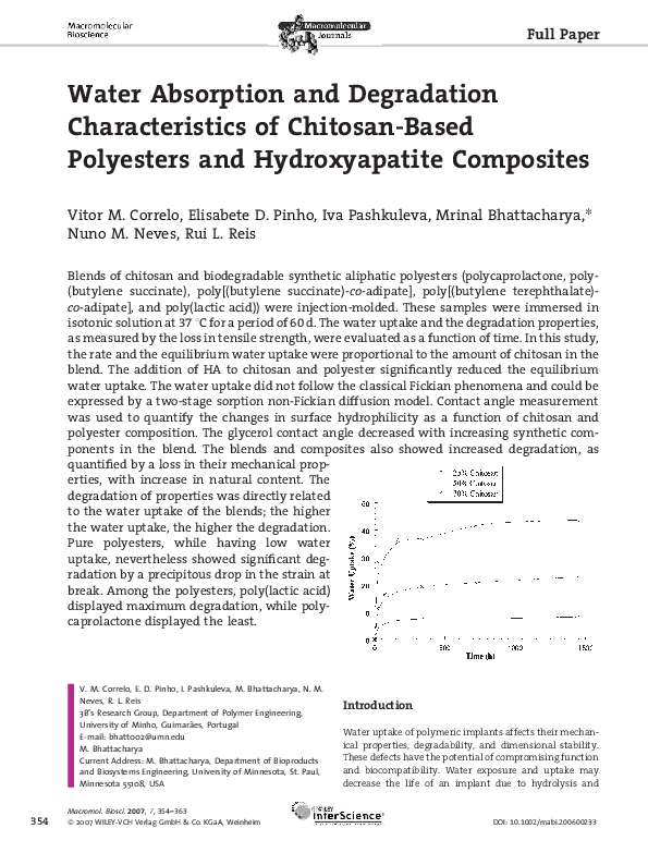 (PDF) Water Absorption and Degradation Characteristics of Chitosan ...