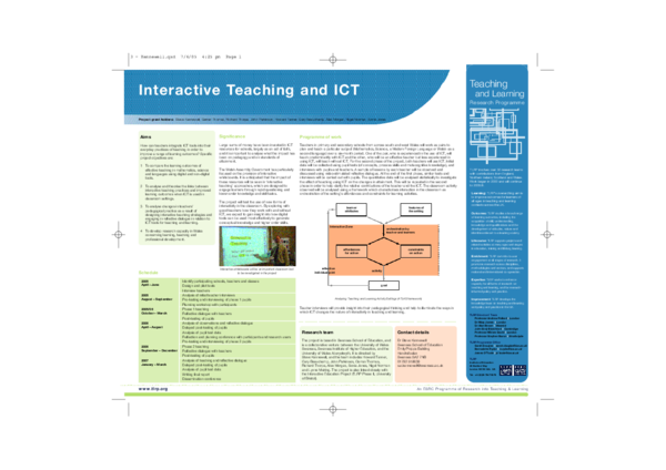 (PDF) Interactive Teaching and ICT