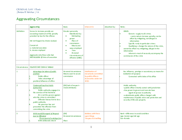 (PDF) Aggravating Circumstances Table