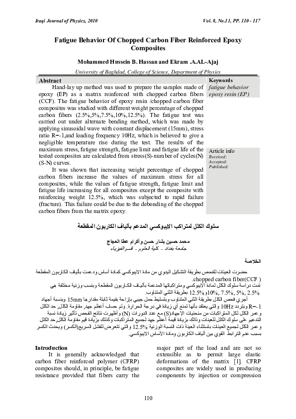 (PDF) Fatigue Behavior Of Chopped Carbon Fiber Reinforced Epoxy ...