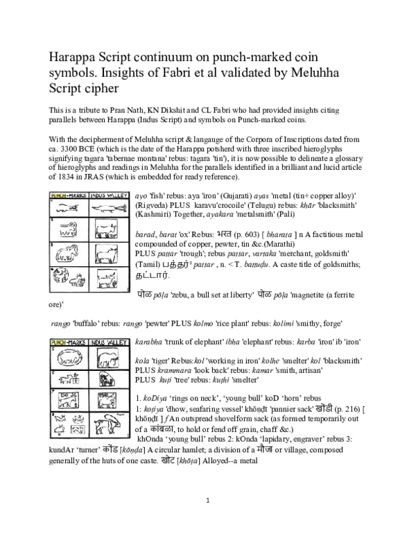 (PDF) Harappa Script continuum on punch-marked coin symbols. Insights ...