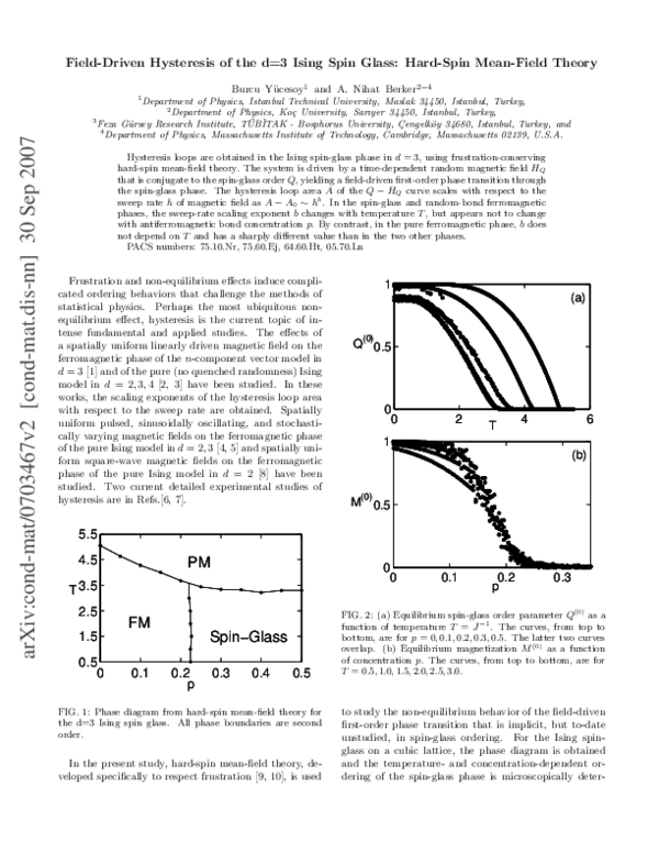 (PDF) Fielddriven hysteresis of the d=3 Ising spin glass Hardspin