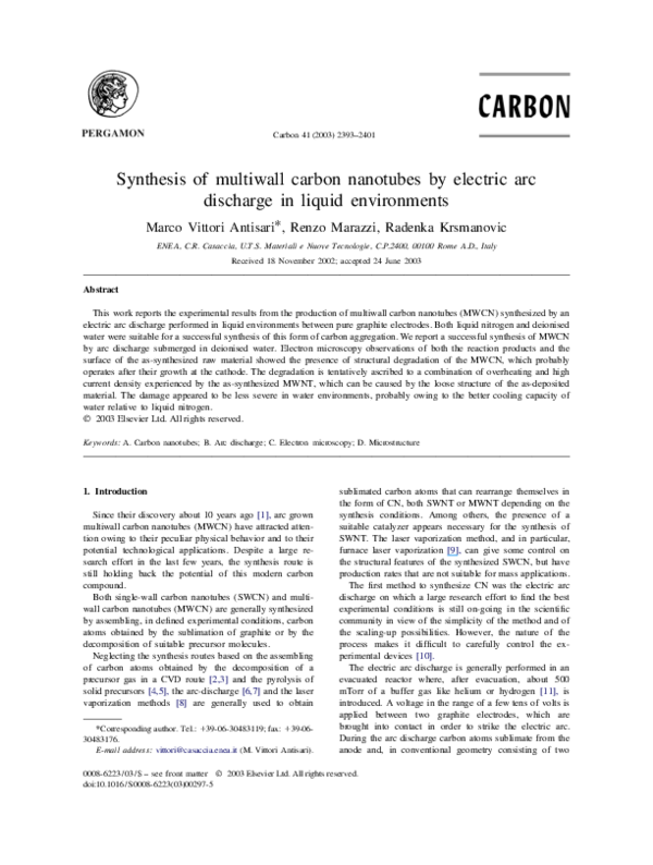 (PDF) Synthesis of multiwall carbon nanotubes by electric arc discharge ...