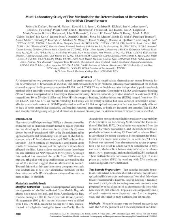 (PDF) Multi-Laboratory Study of Five Methods for the Determination of ...