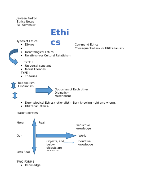 (DOC) ETHICS NOTES