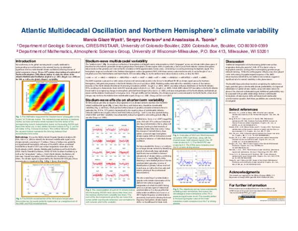 (PDF) Atlantic Multidecadal Oscillation and Northern Hemisphere’s ...