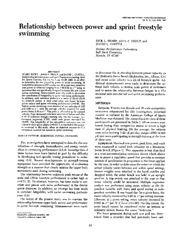 Freestyle swimming breathing picture