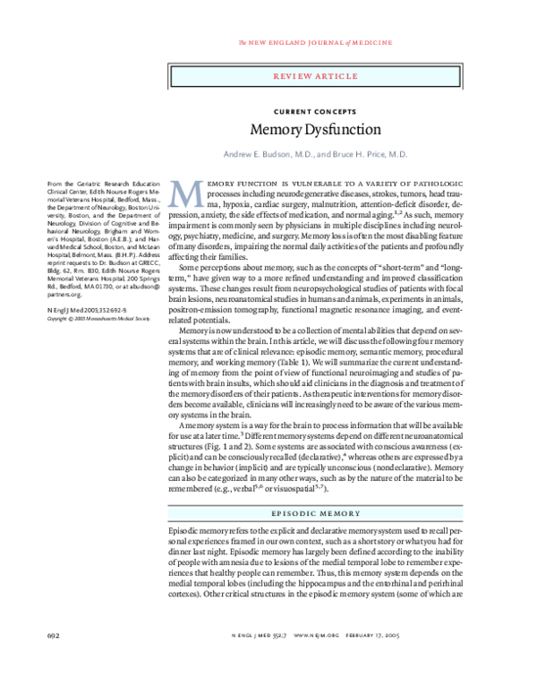(PDF) Memory Dysfunction