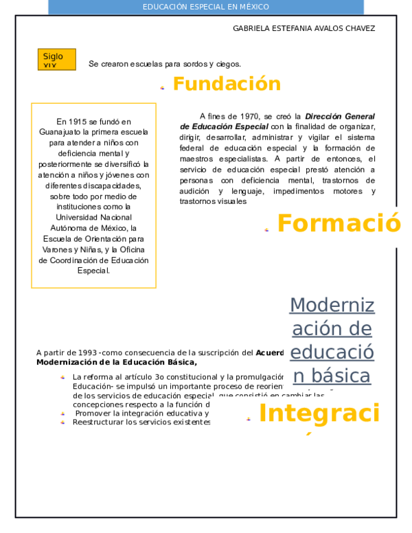 (DOC) Se crearon escuelas para sordos y ciegos