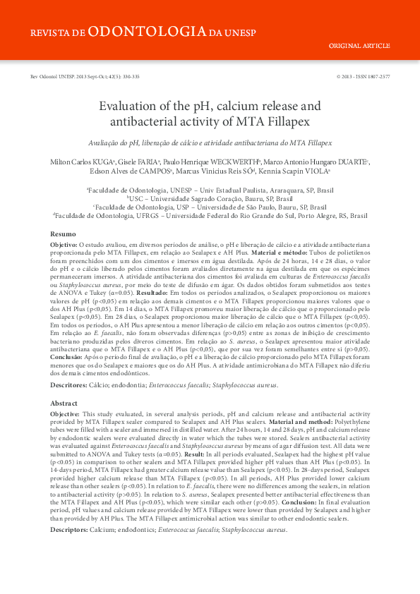(PDF) Evaluation of the pH, calcium release and antibacterial activity ...